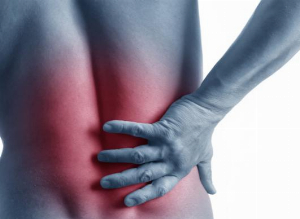 Somatic tracking for chronic pain: What is it?